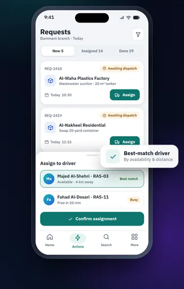 ZORA service requests